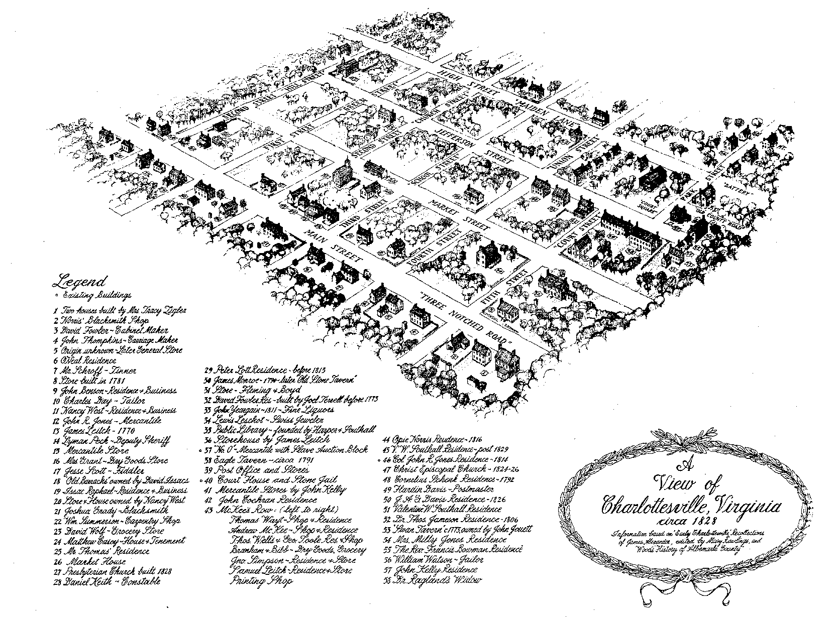 1828 View of Charlottesville