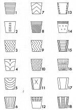 Variation in Arikara pottery handle designs
