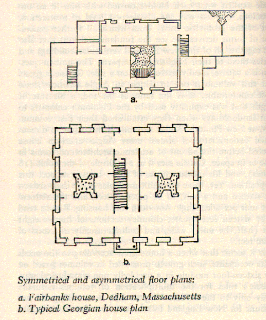 Vernacular architecture henry glassie summary writing