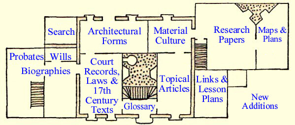 Hall-and-parlor house plan