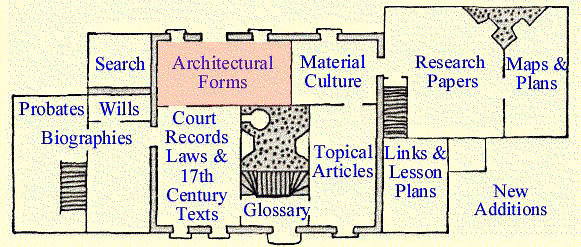 choose an archive room topic