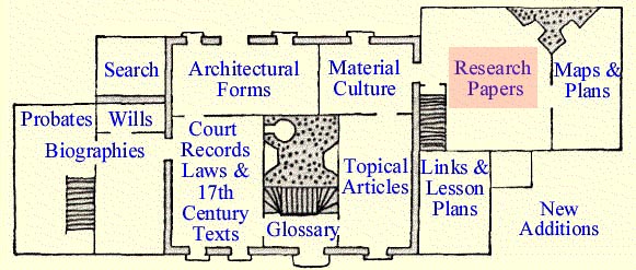 choose an archive room topic