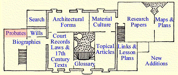 choose an archive room topic