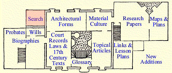 choose an archive room topic