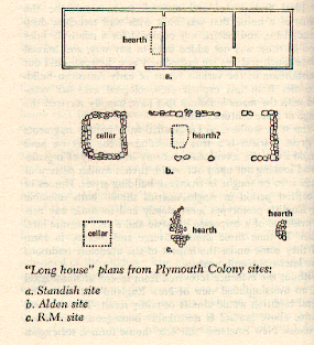 long house plans from Plymouth
