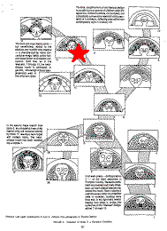 This is the position of this gravestone in the Plympton cemetery stylistic trends over time; use the link below to see a full-size version of this Figure 3