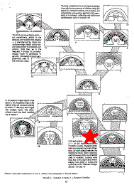 This is the position of this gravestone in the Plympton cemetery stylistic trends over time; use the link below to see a full-size version of this Figure 3